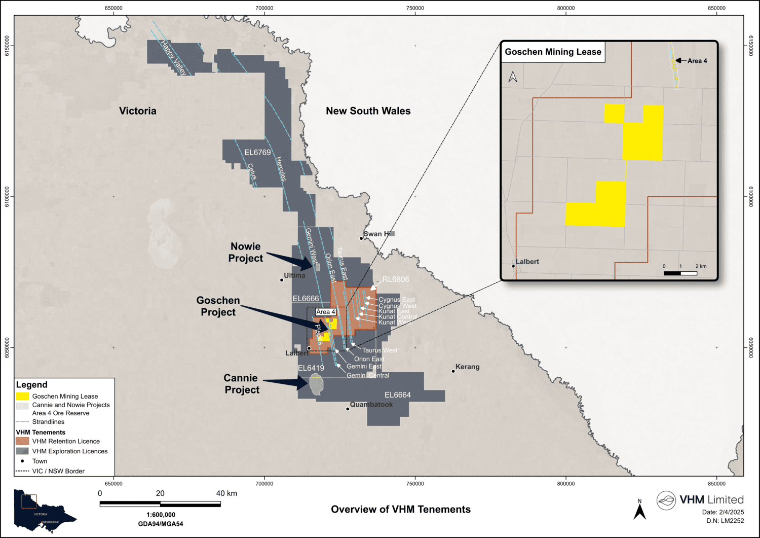 LM2252 Overview of VHM Tenements